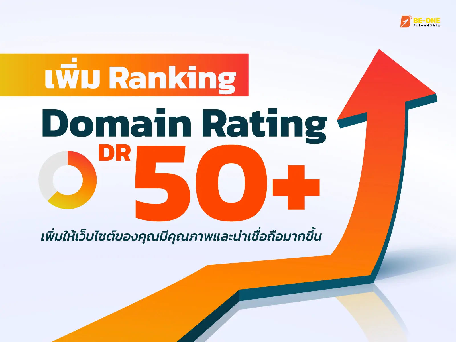 รับทำเว็บไซต์ DomainRating 50 plus BANNER Beone 1600x1200px